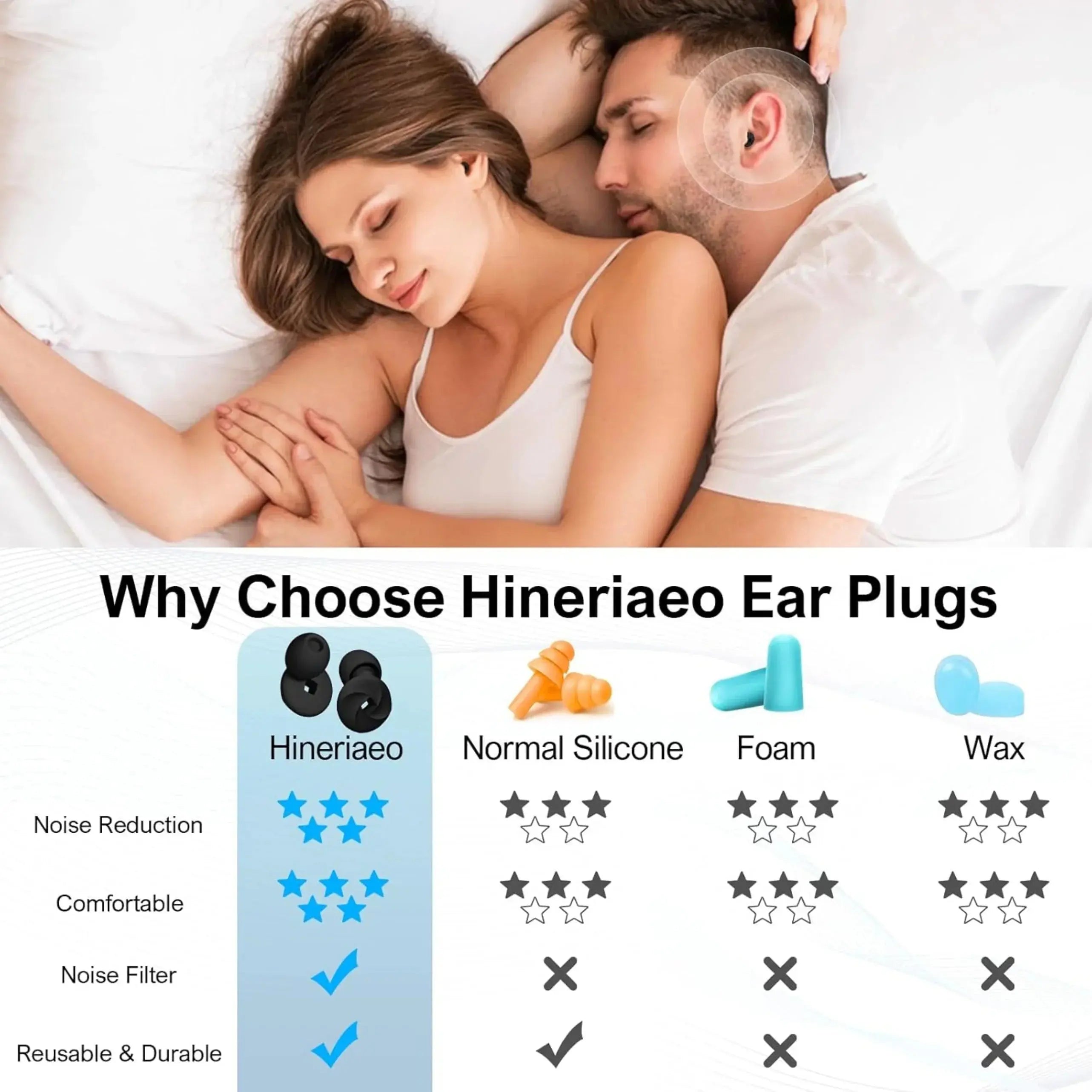 Slumblr® Ultra Soft Sleep Earplugs Slumblr