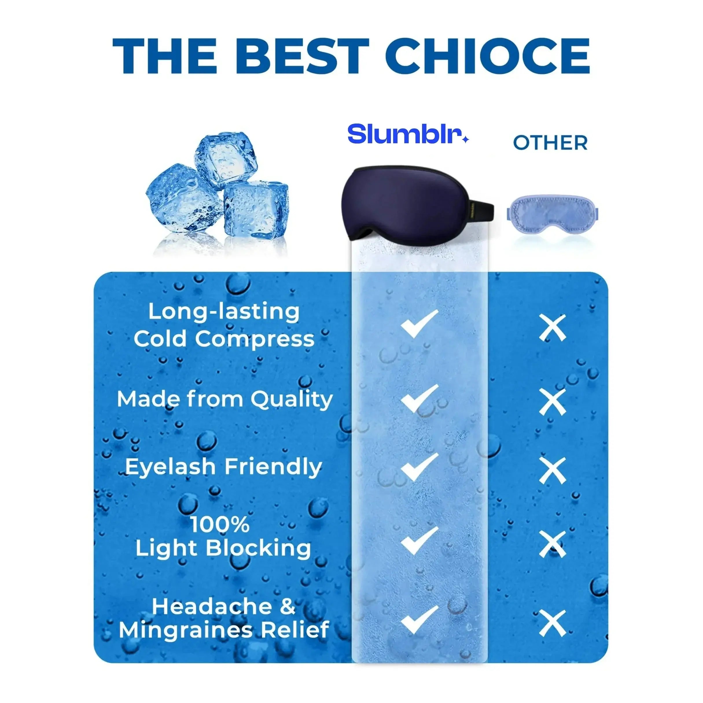 Slumblr® Cooling Gel Sleep Mask with 3D Contoured Eye Design Slumblr