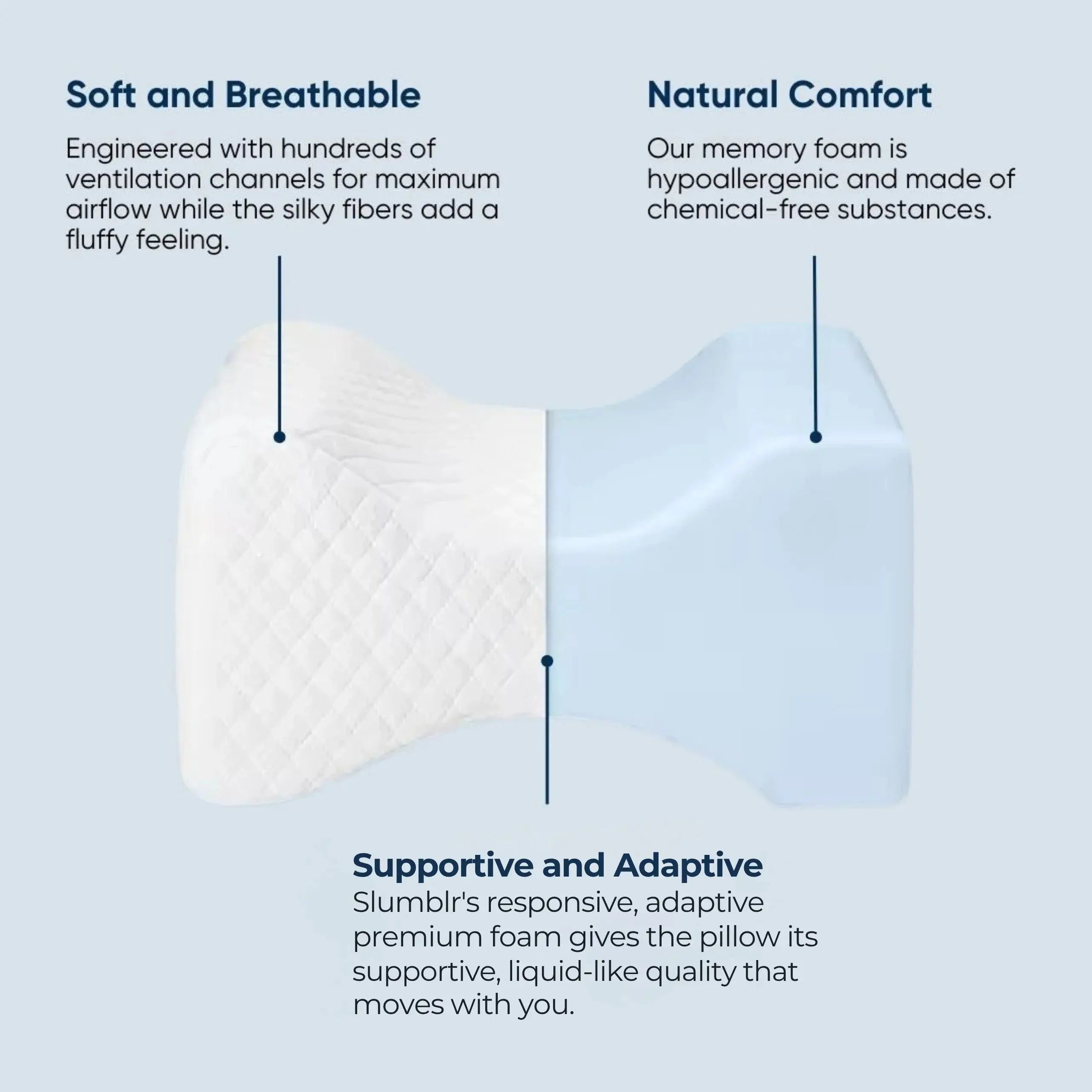 Slumblr® Sciatica Leg Pillow Slumblr