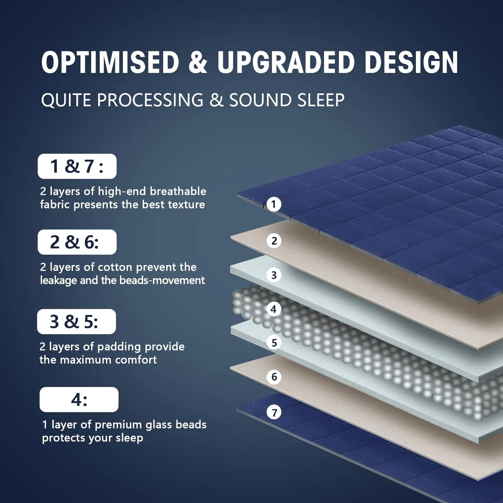 Slumblr® Weighted Cooling Blanket Slumblr