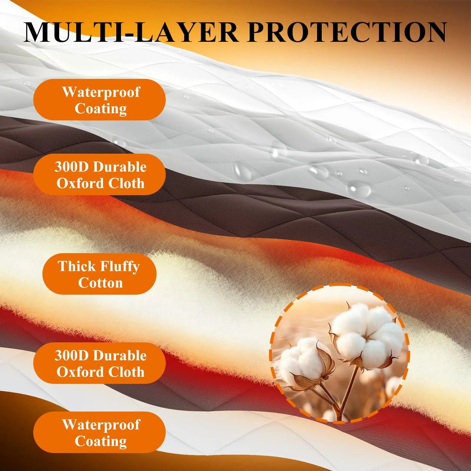 Slumblr® Waterproof Coldproof Magnetic Door Curtain Slumblr