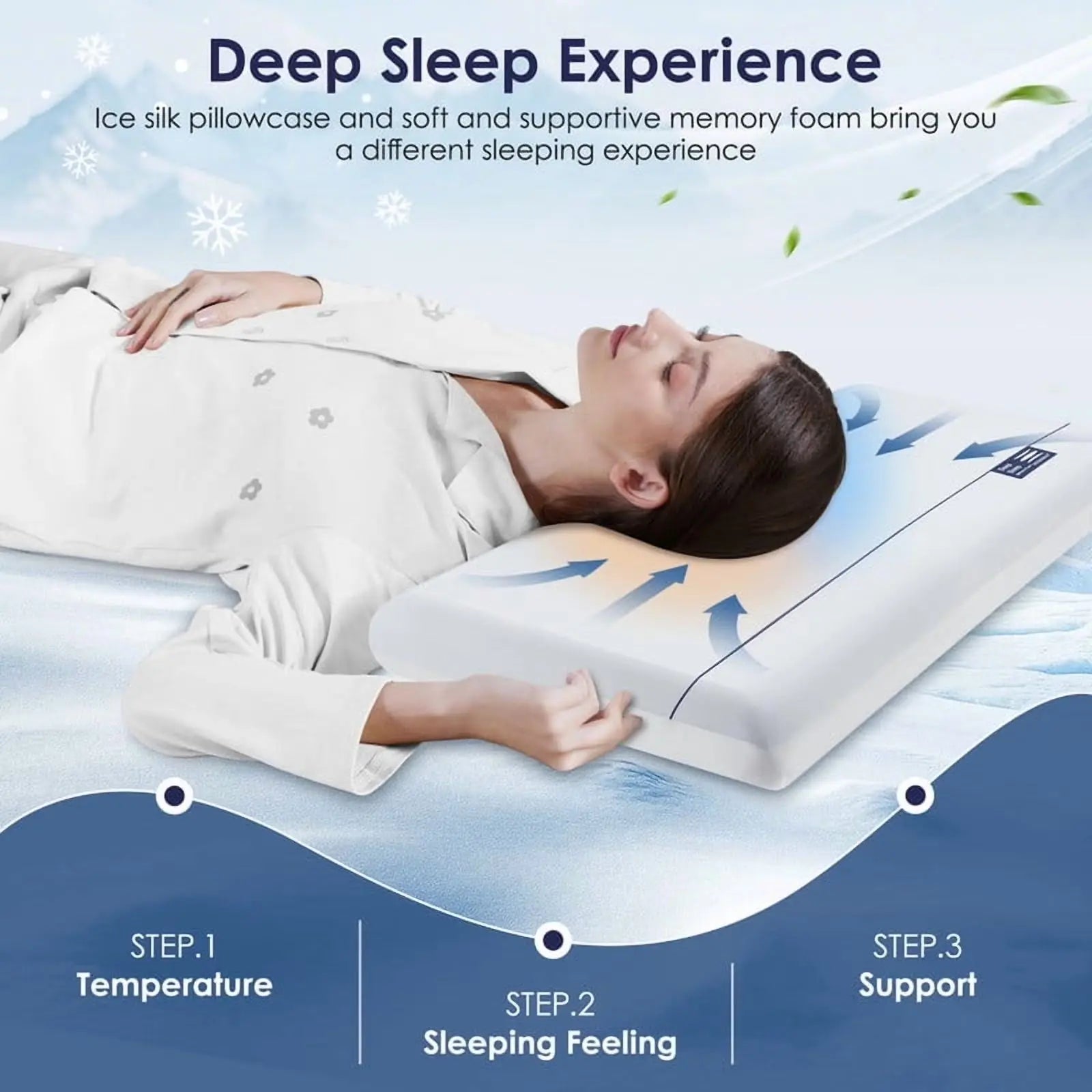 Slumblr® Cervical Support Pillow Slumblr