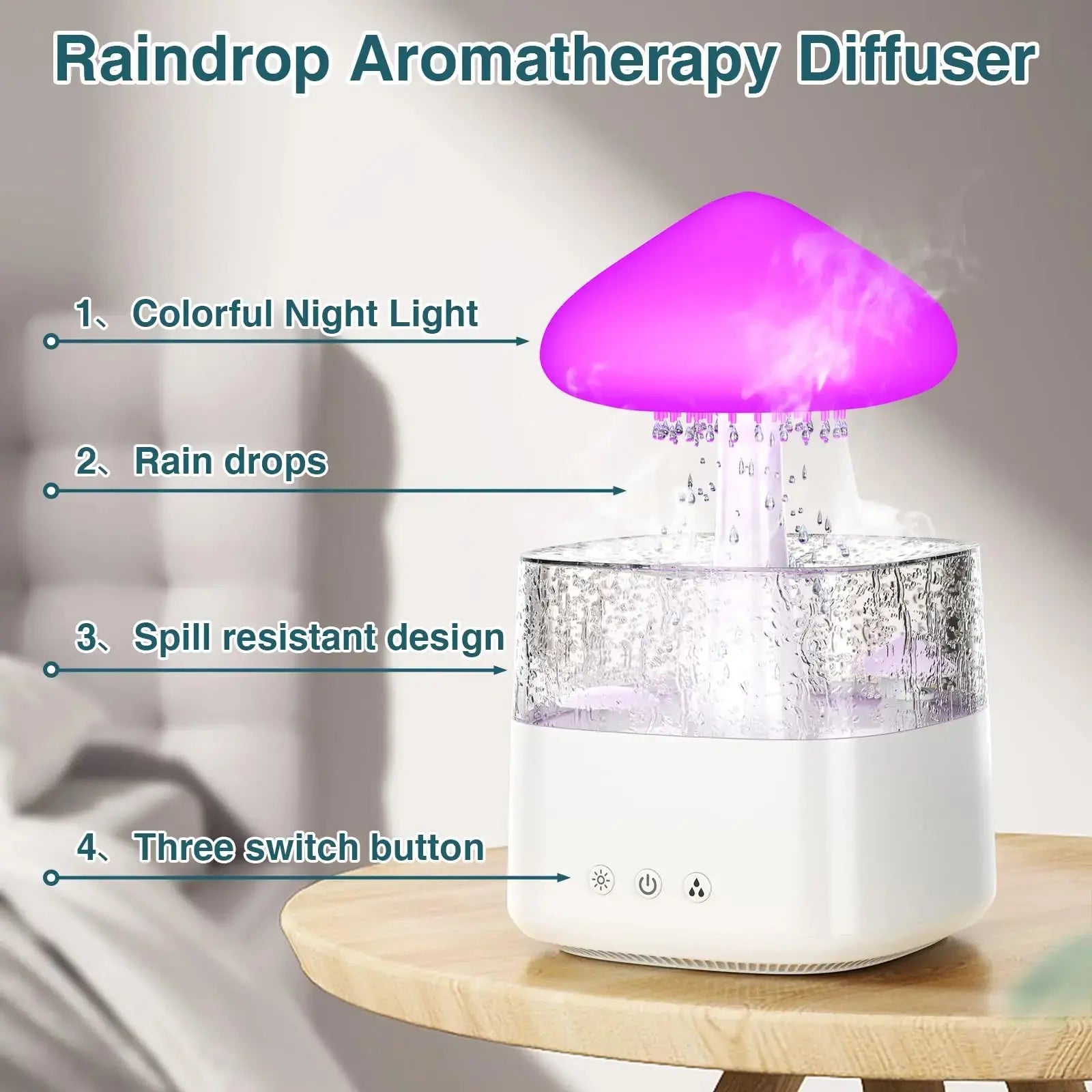 Slumblr® Rain Cloud Humidifier Slumblr