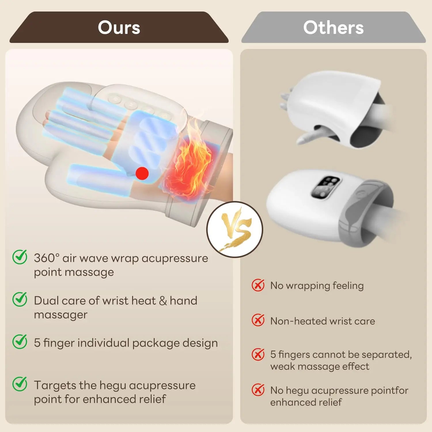 Slumblr® Cordless Hand Massager Slumblr