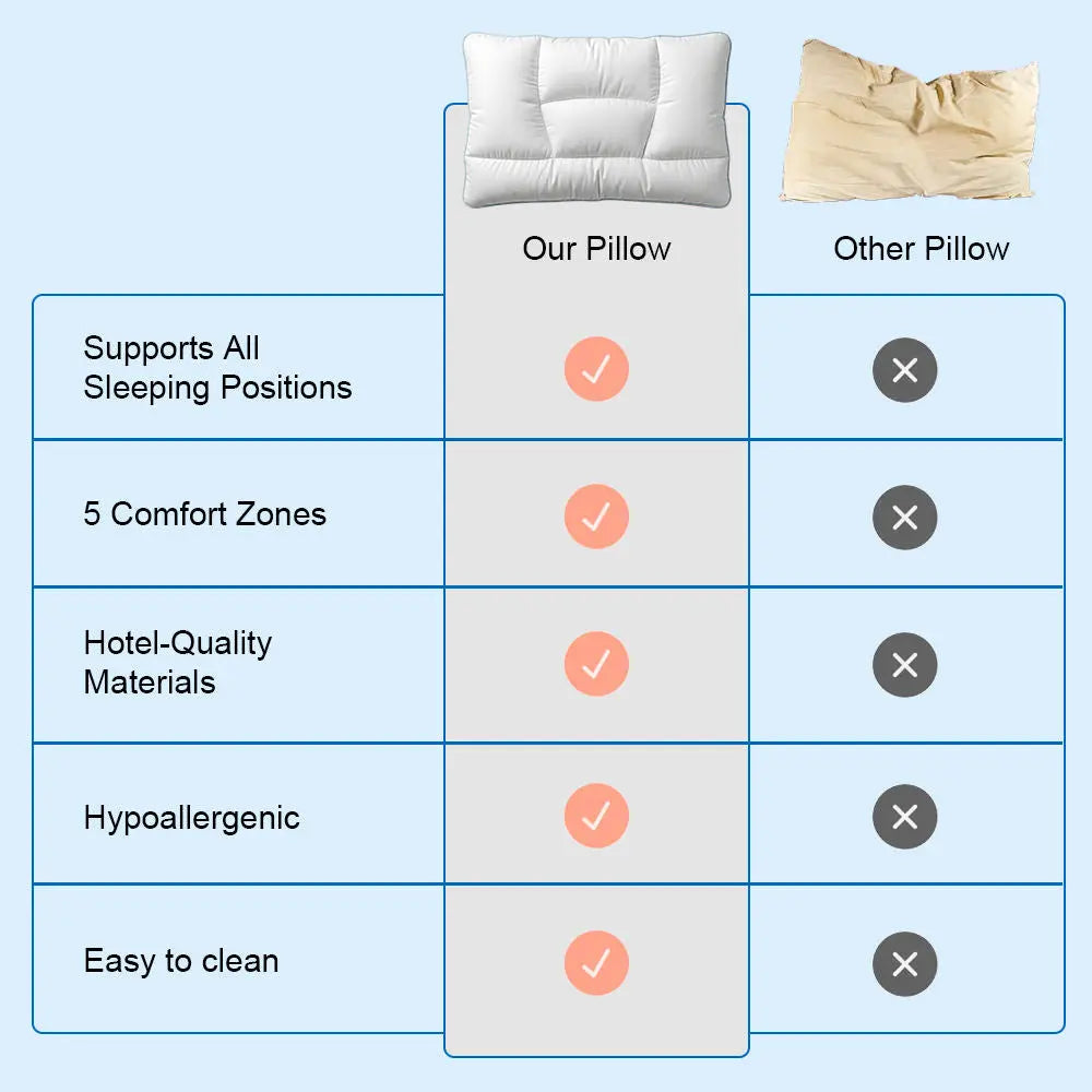 Slumblr® Adapt Support Pillow Slumblr