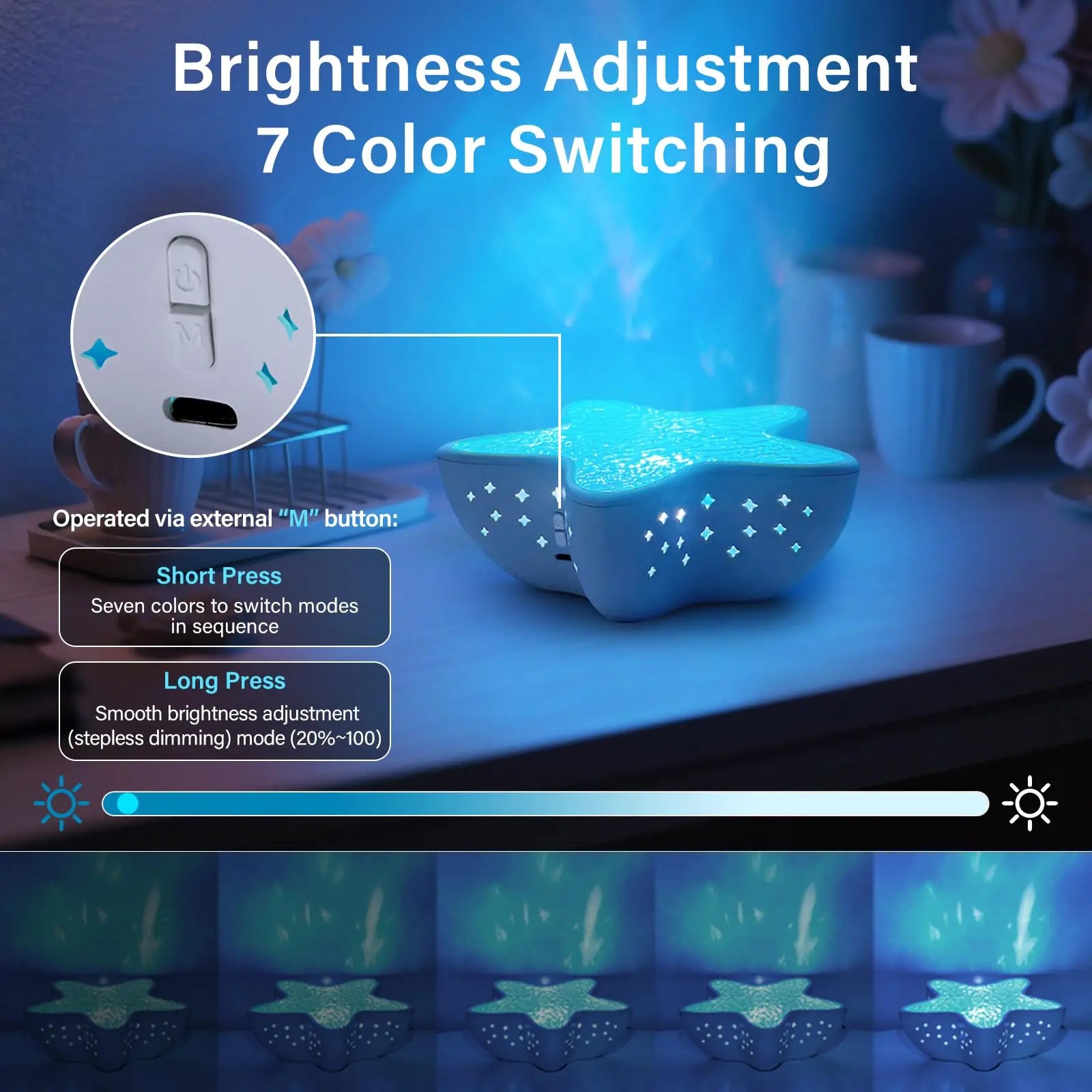 Slumblr® Ocean Wave Lamp Slumblr