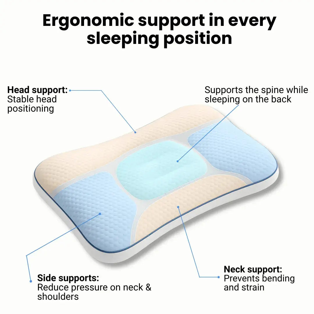 Slumblr® Ergonomic Kids Pillow Slumblr