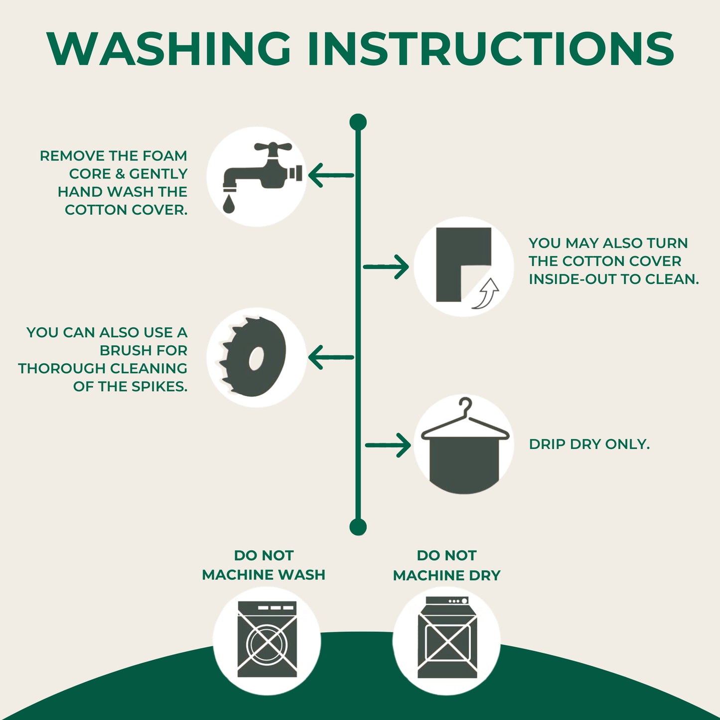 Slumblr® Acupressure Relaxation Mat and Pillow Set