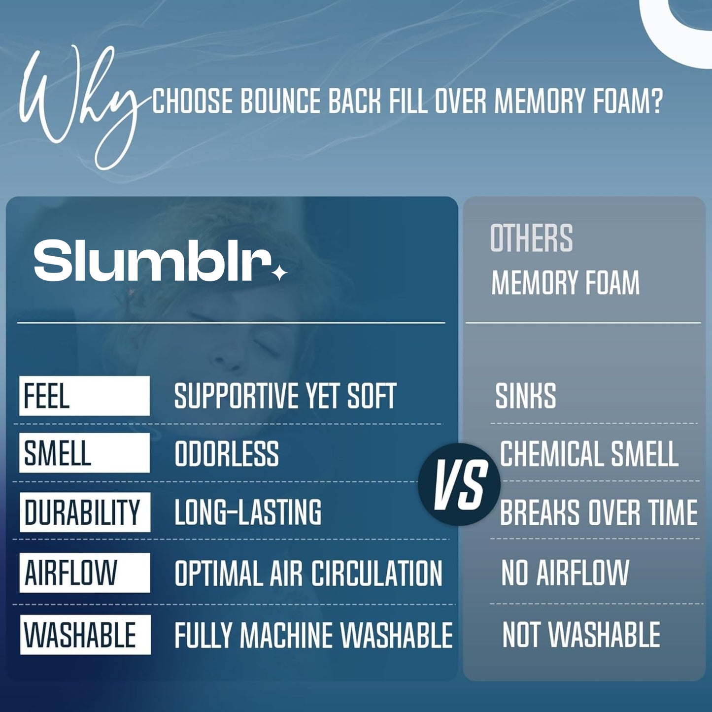 Slumblr® Double-Support Travel Neck Pillow