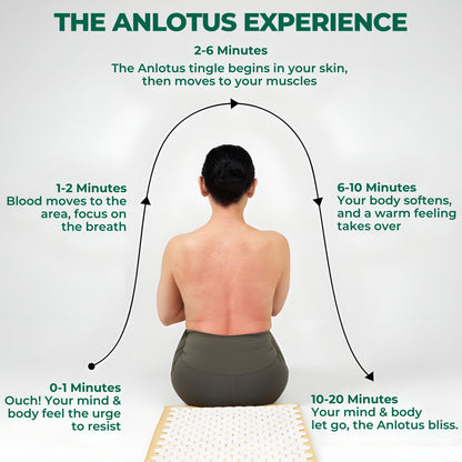 Slumblr® Acupressure Relaxation Mat and Pillow Set