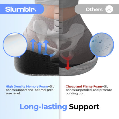 Slumblr® Innovative Donut Cushion