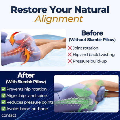 Slumblr® Ultra Support Knee Pillow