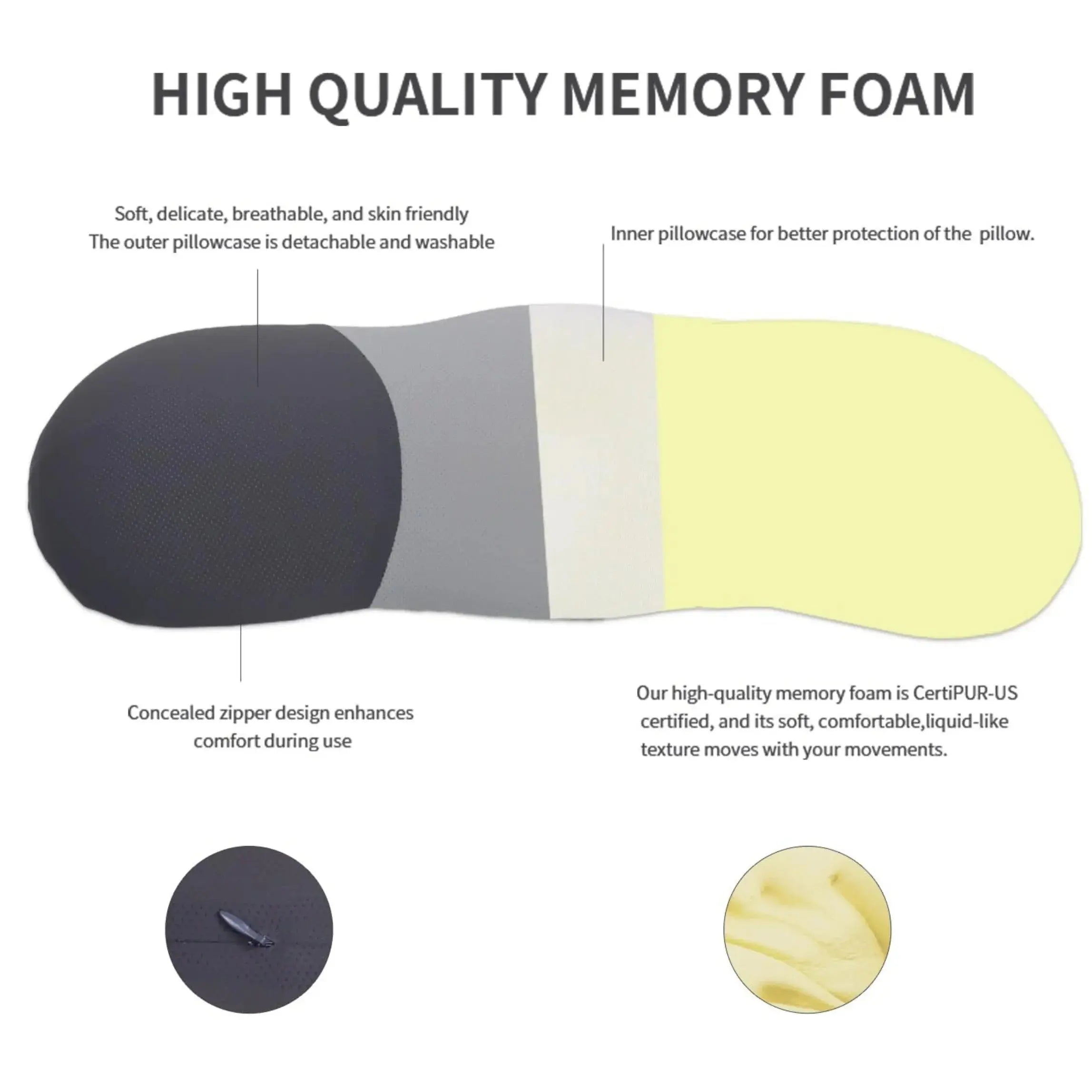 Slumblr® Lumbar Supportive Cushion Slumblr