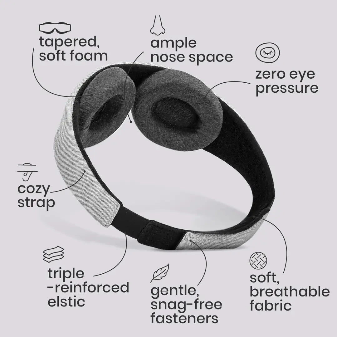 Slumblr® Blackout Adjustable Sleep Mask Slumblr