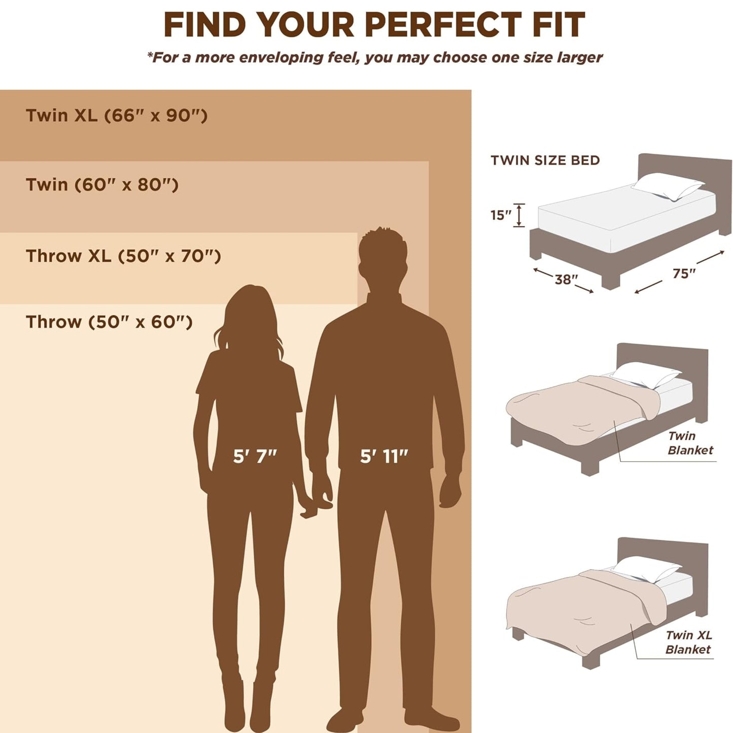 Slumblr® Cozy Checkered Fleece Throw Blanket