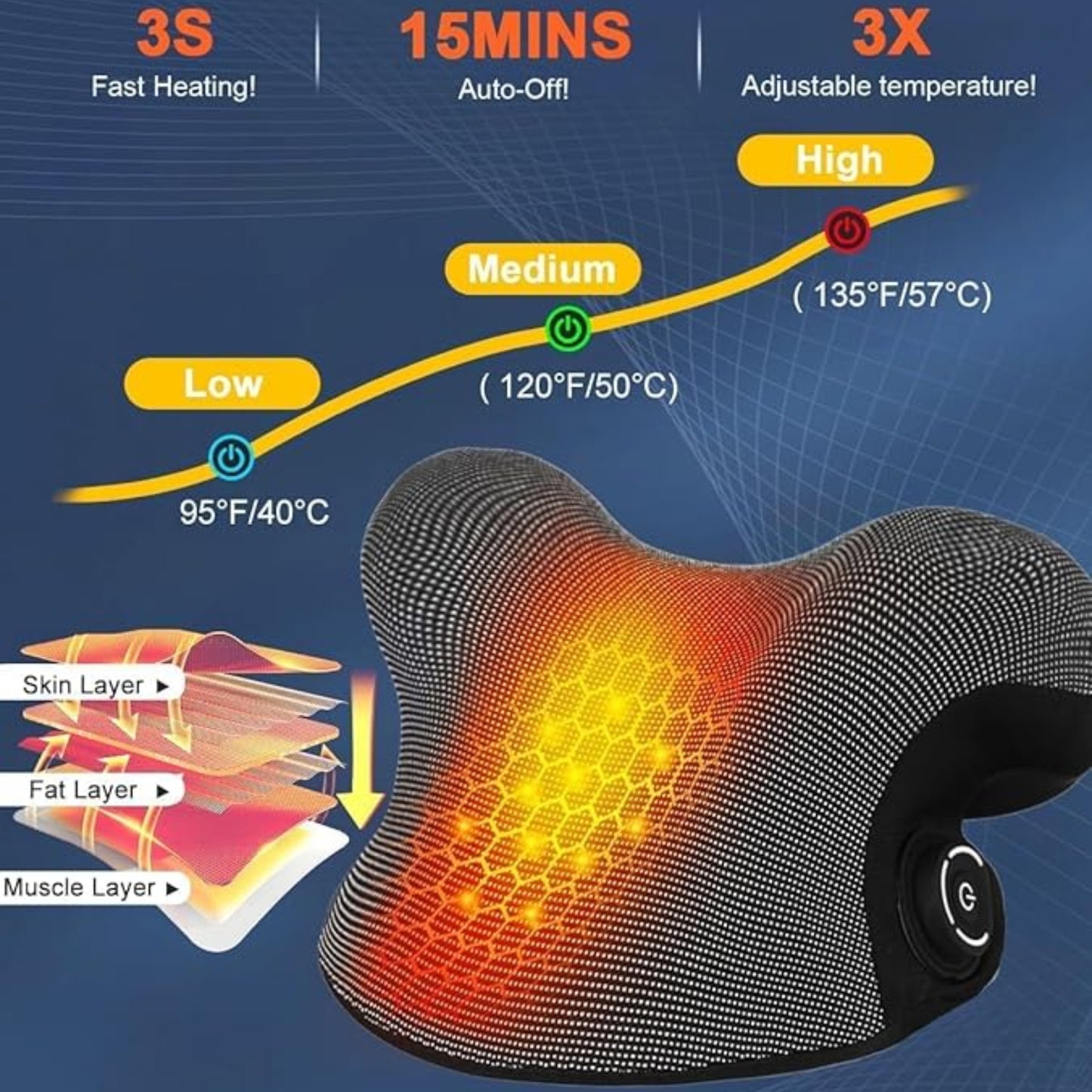 Slumblr® Wireless Heated Traction Support Device