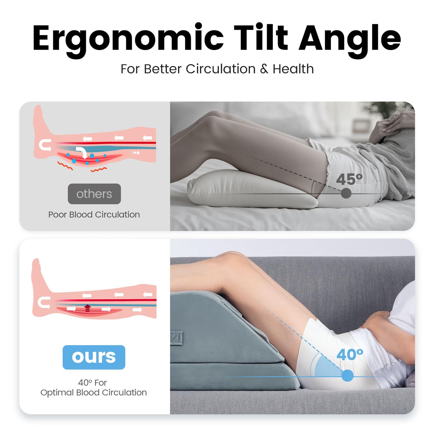 Slumblr® Adjustable Elevation Wedge Cushion