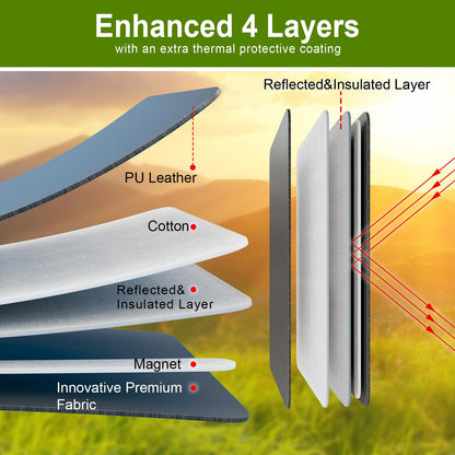 Slumblr® Foldable Magnetic Blackout Window Cover