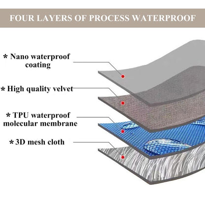 Slumblr® Waterproof Solid Color Sofa Cover Blanket