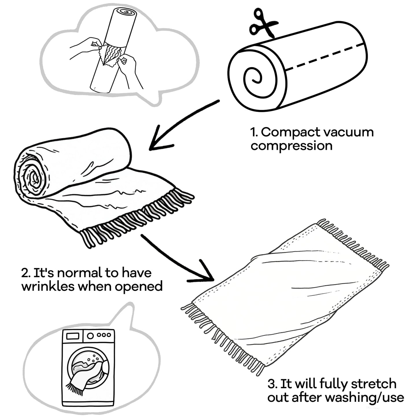 Slumblr® Nordic Knitted Throw Blanket