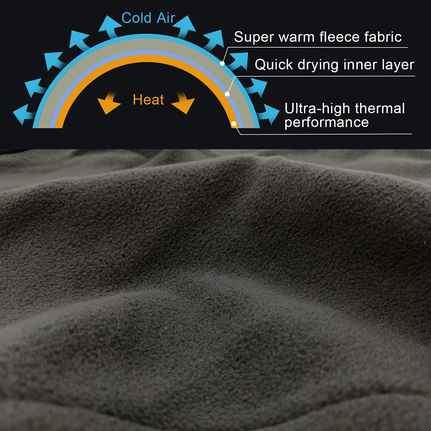 Slumblr® Thermal Fleece Balaclava Full Face Mask