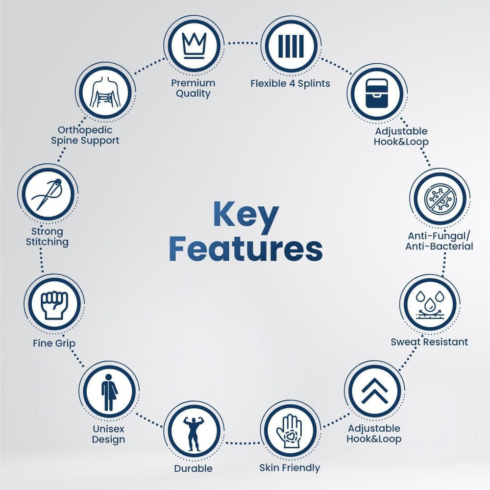 Slumblr® Adjustable Mesh Support Belt