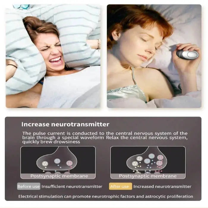 Slumblr® High Pressure Relief Sleeping Aid Device Slumblr