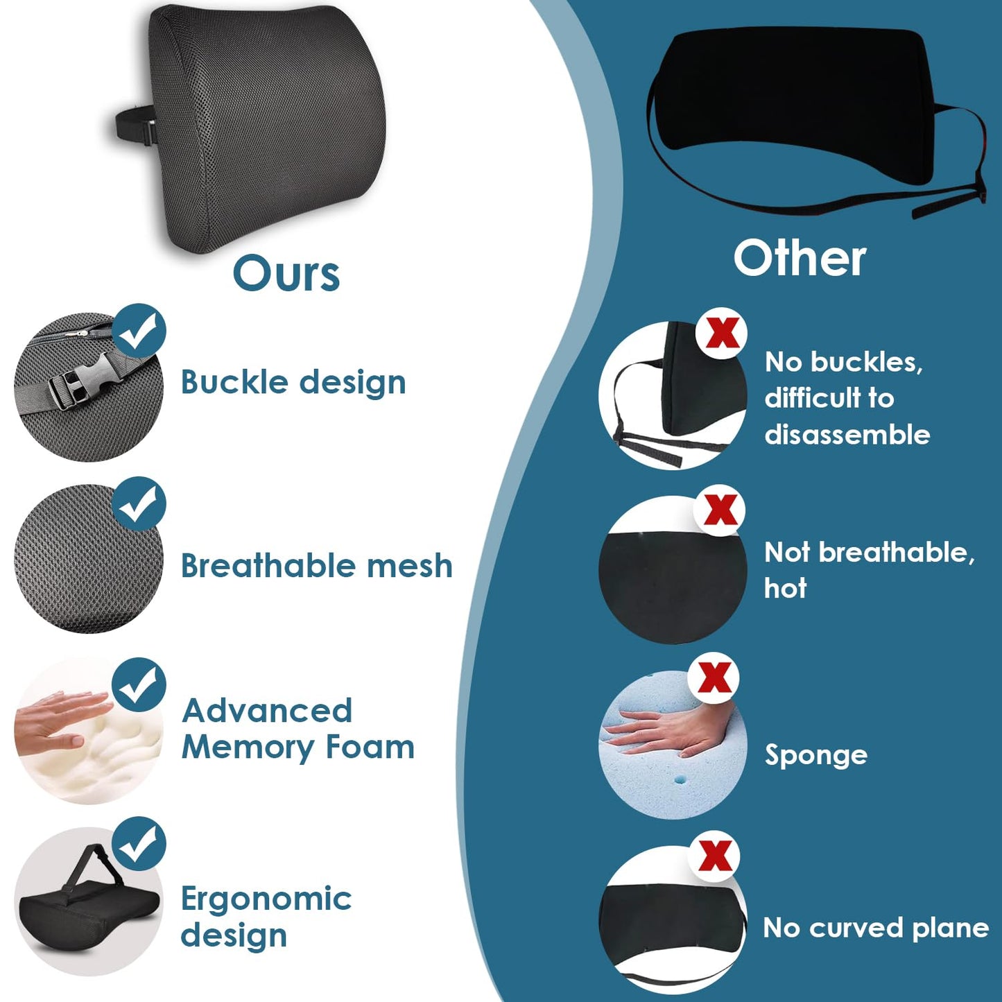 Slumblr® Superior Lumbar Support Cushion