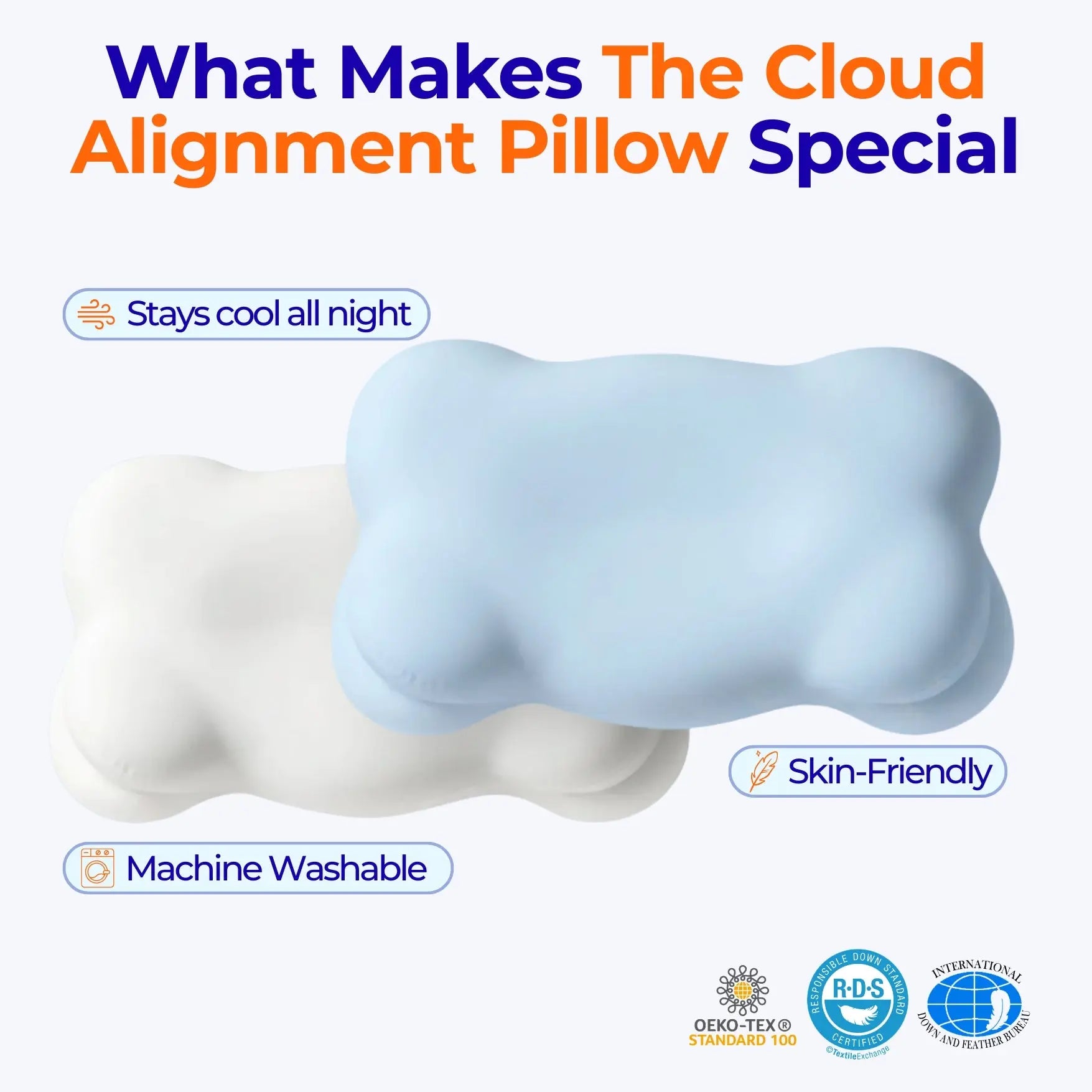 Slumblr® Cloud Alignment Pillow