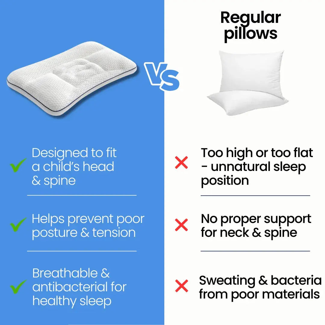 Slumblr® Ergonomic Kids Pillow Slumblr