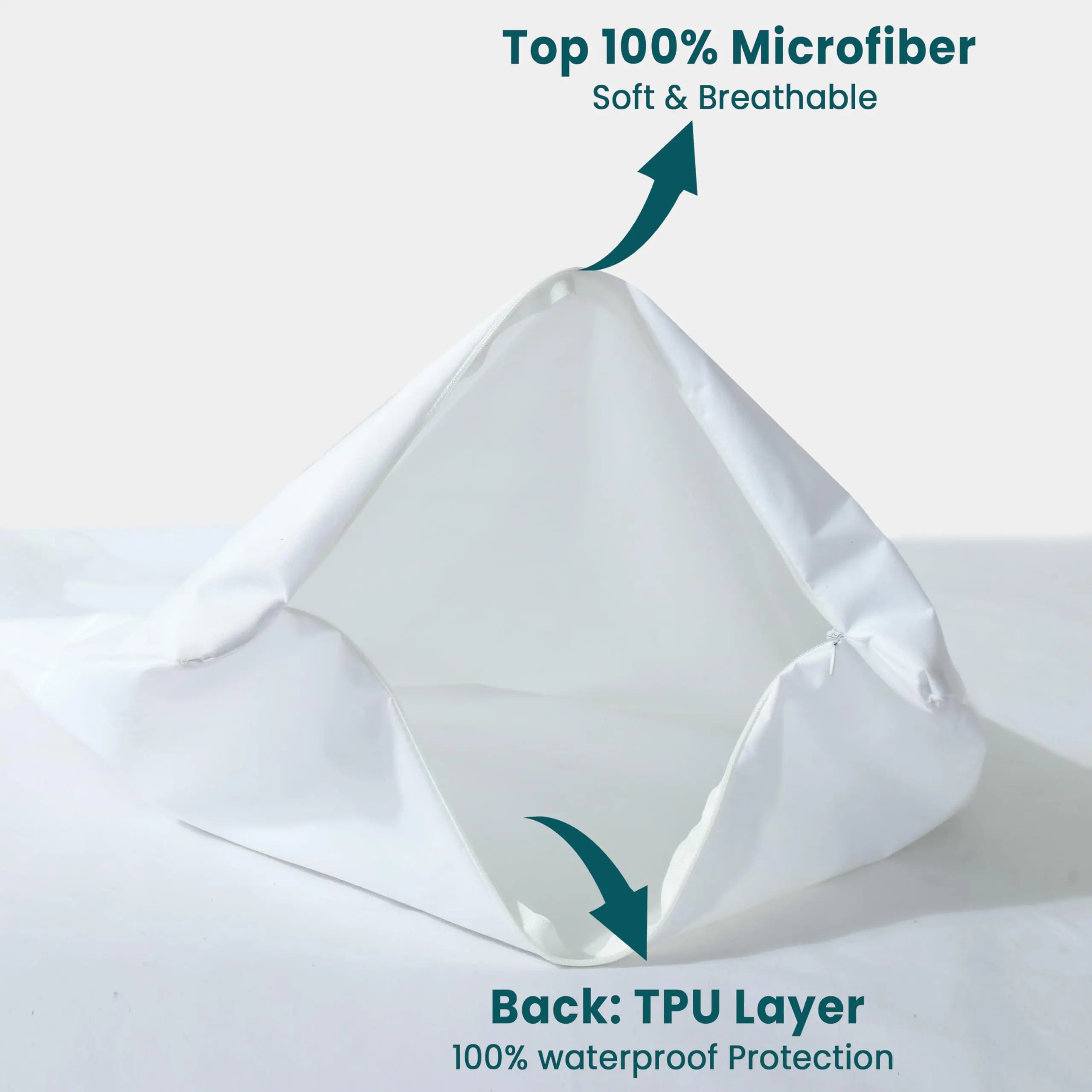 Slumblr® Cooling Waterproof Pillowcases (2 Pcs) Slumblr