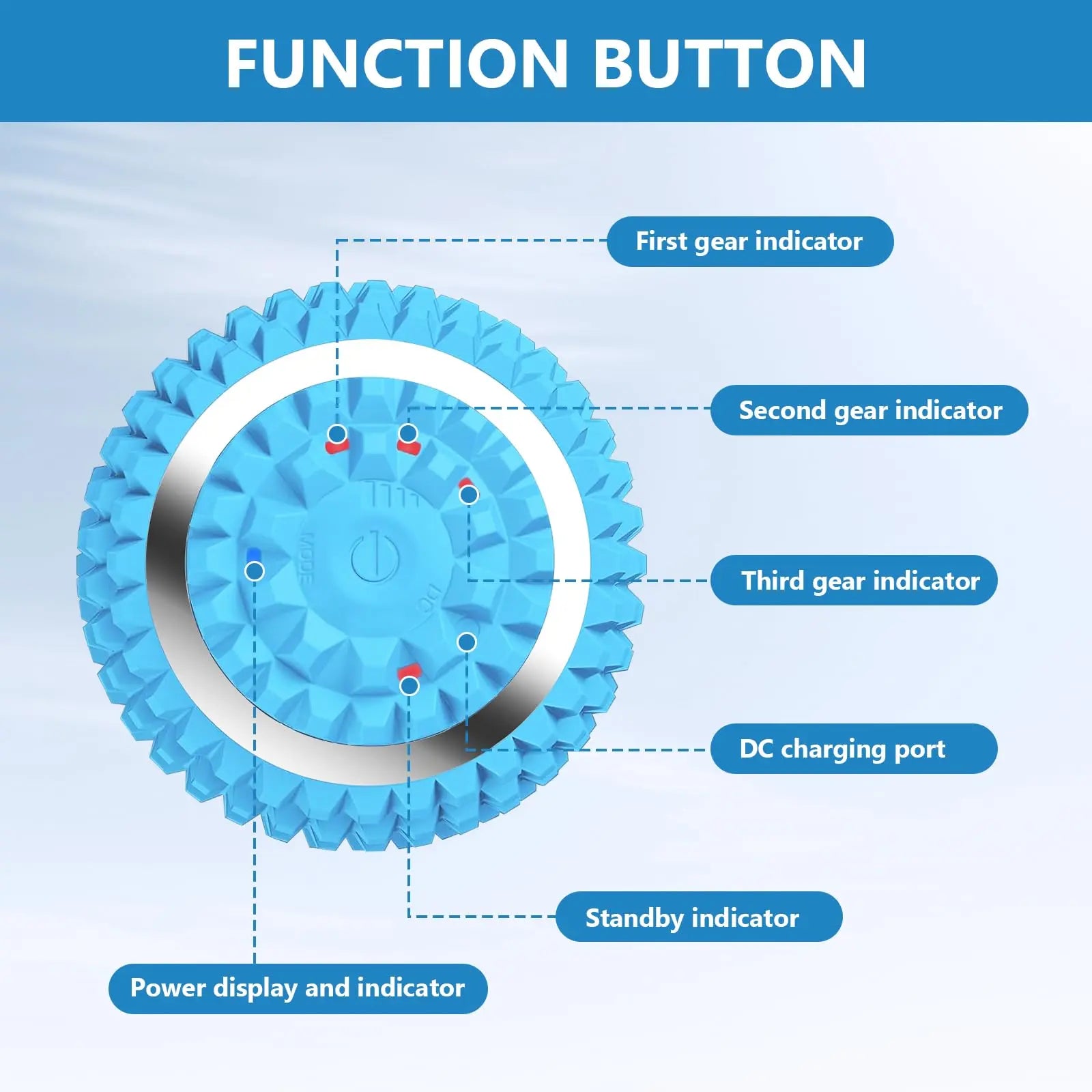 Slumblr® Electric Massage Roller Slumblr